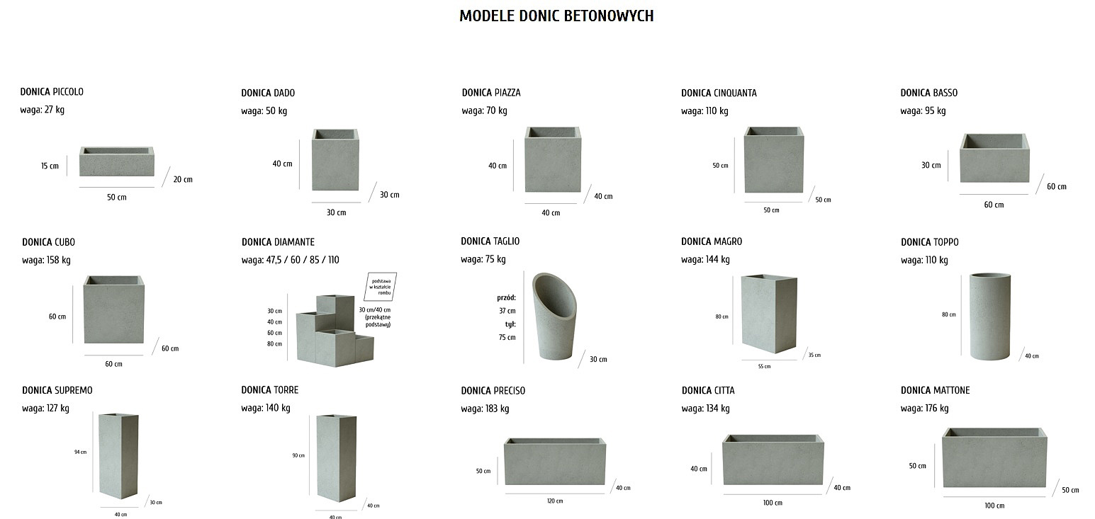 donice beton architektoniczny modele