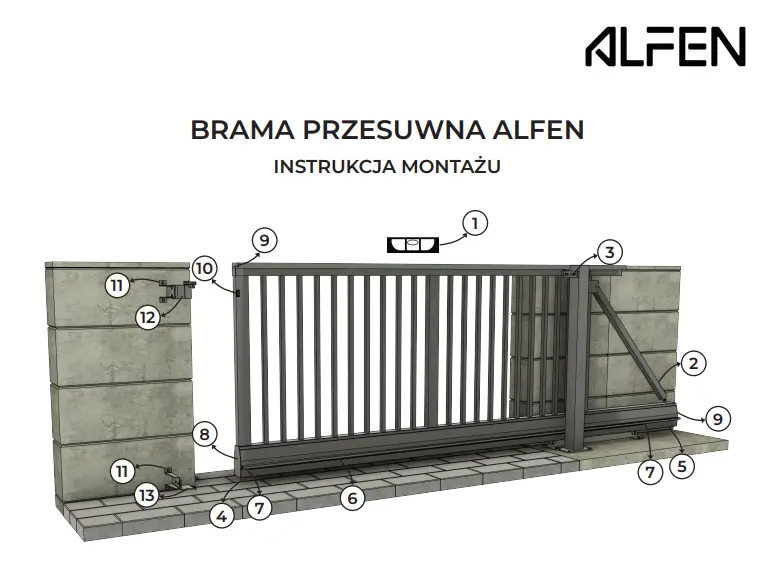 Instrukcja montażu ogrodzenia z aluminium